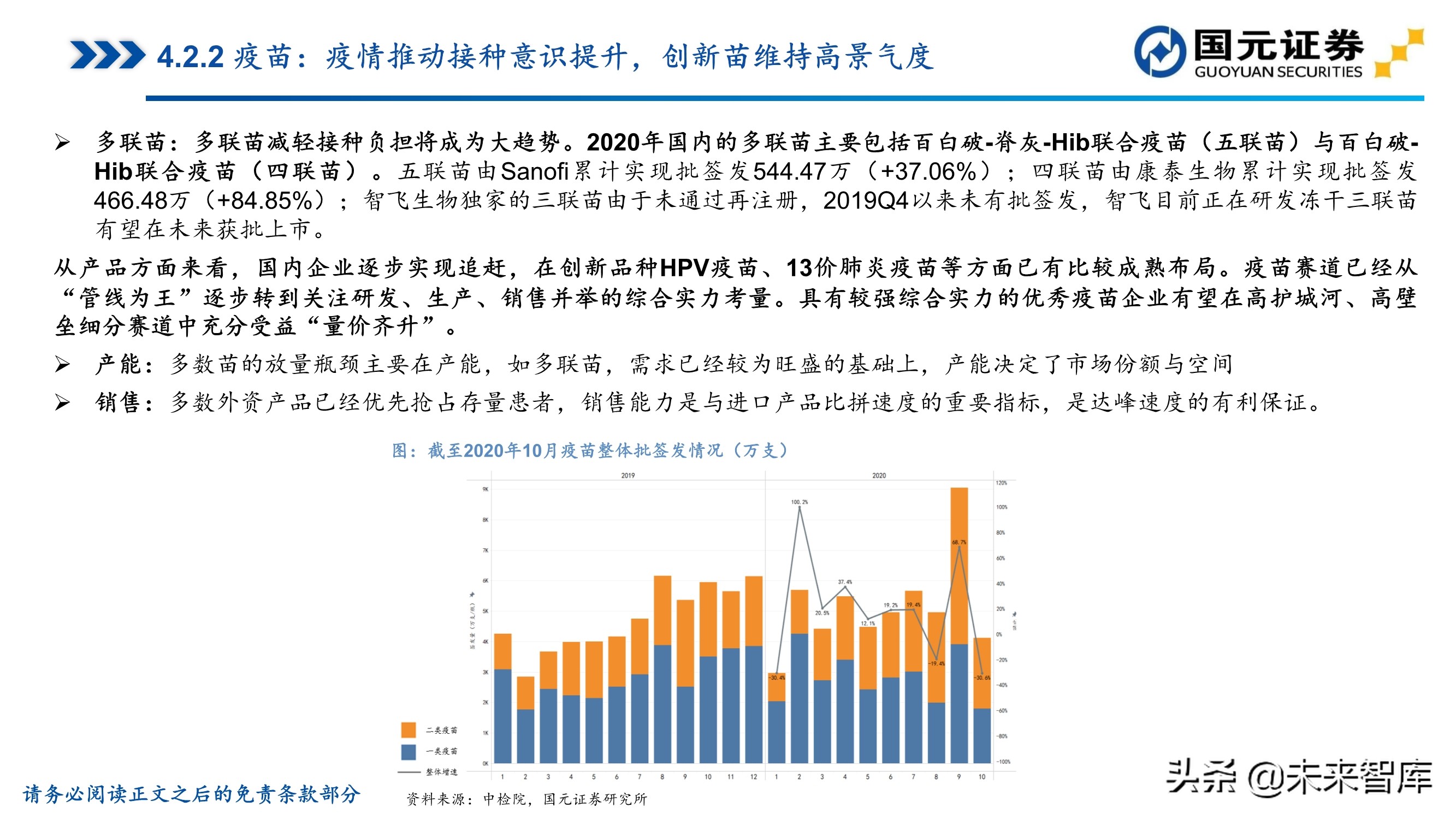 医药行业深度报告：聚焦黄金赛道，寻找疫后高光