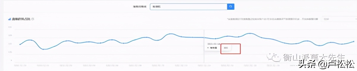 今日头条化妆品新户如何做到10小时内冷启动+爆量？