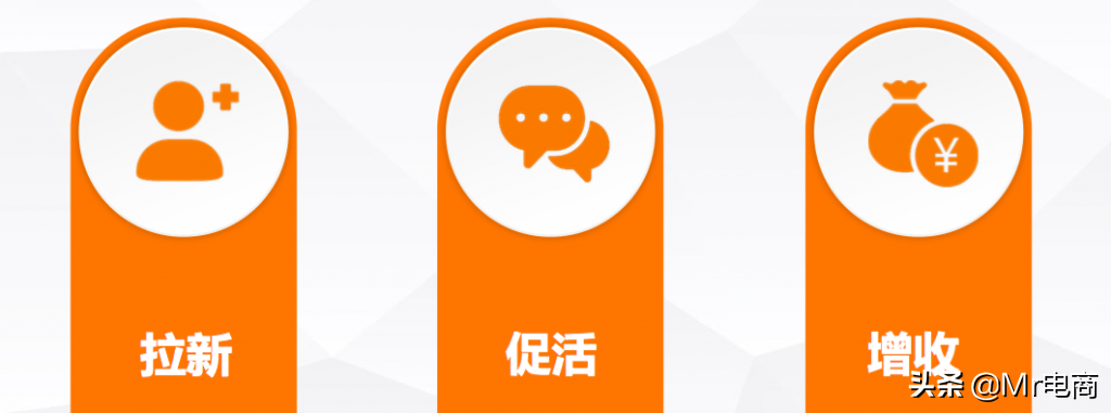 初级小编或运营总监都搞不清楚运营那些事如何做到精细化运营？