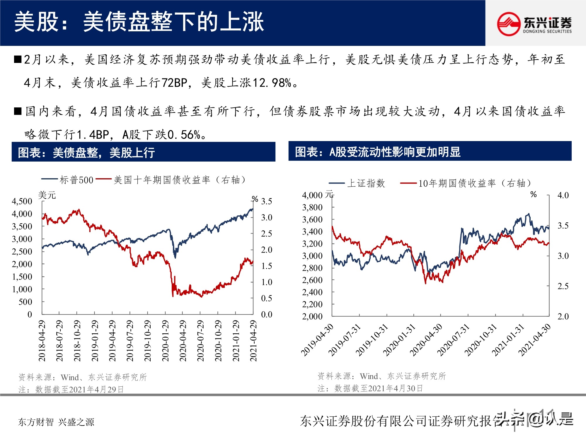 A股投資策略研究報告：關注盈利彈性，兼顧性價比