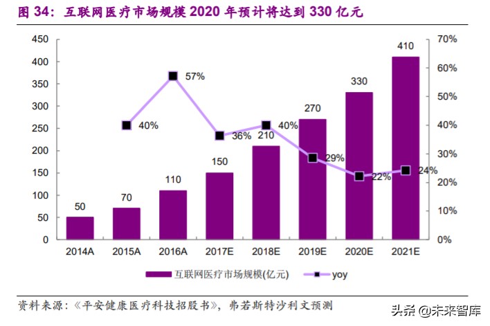 计算机行业2020年下半年投资策略：看好行业发展