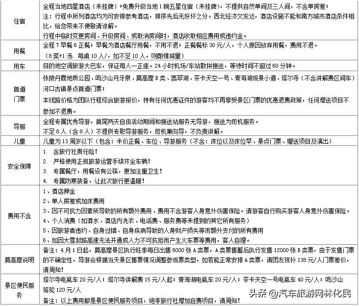 临沂「惠游丝路」门源/张掖/敦煌/德令哈/茶卡/青海湖/西宁8日游