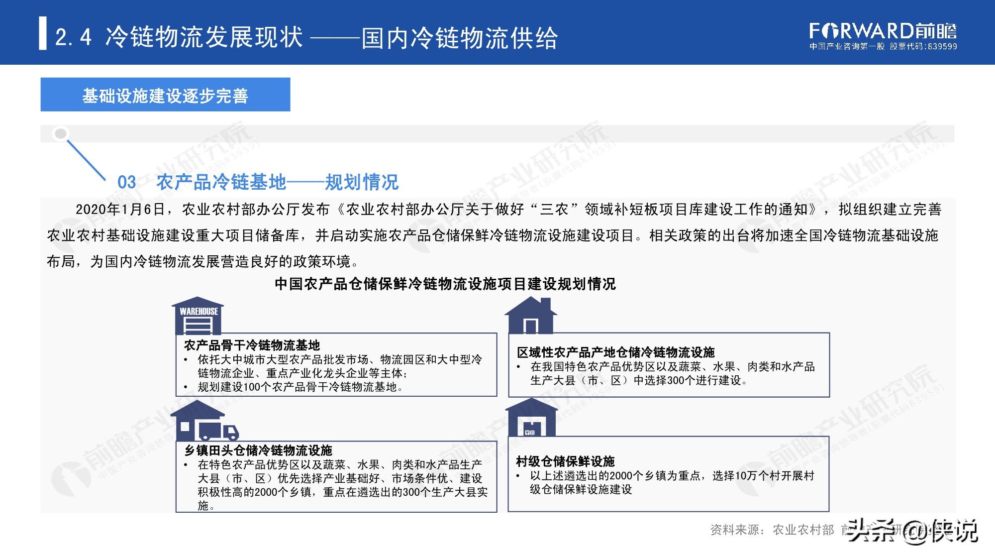 2020年中国冷链物流发展报告（25页）