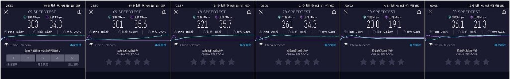 谁都买得起的WiFi 6+Mesh套餐，荣耀路由3评测：两只到手400元