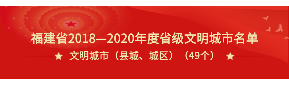 权威发布｜湖里！省级文明示范城区！