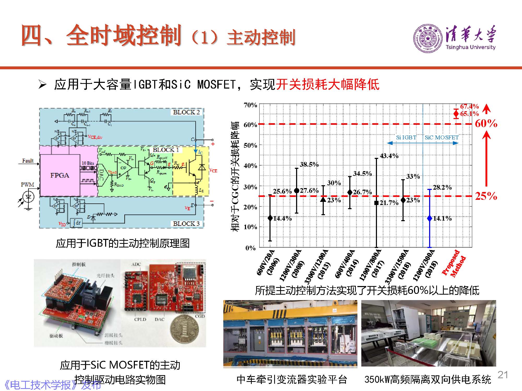 清華大學電機系趙爭鳴教授：大容量電力電子混雜系統(tǒng)動力學表征