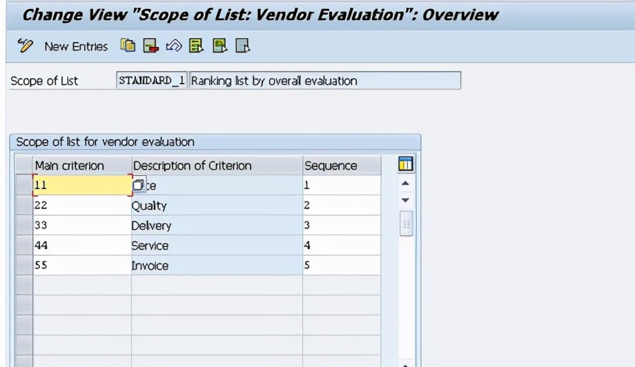 「翻譯」SAP MM 供應商評估流程初階