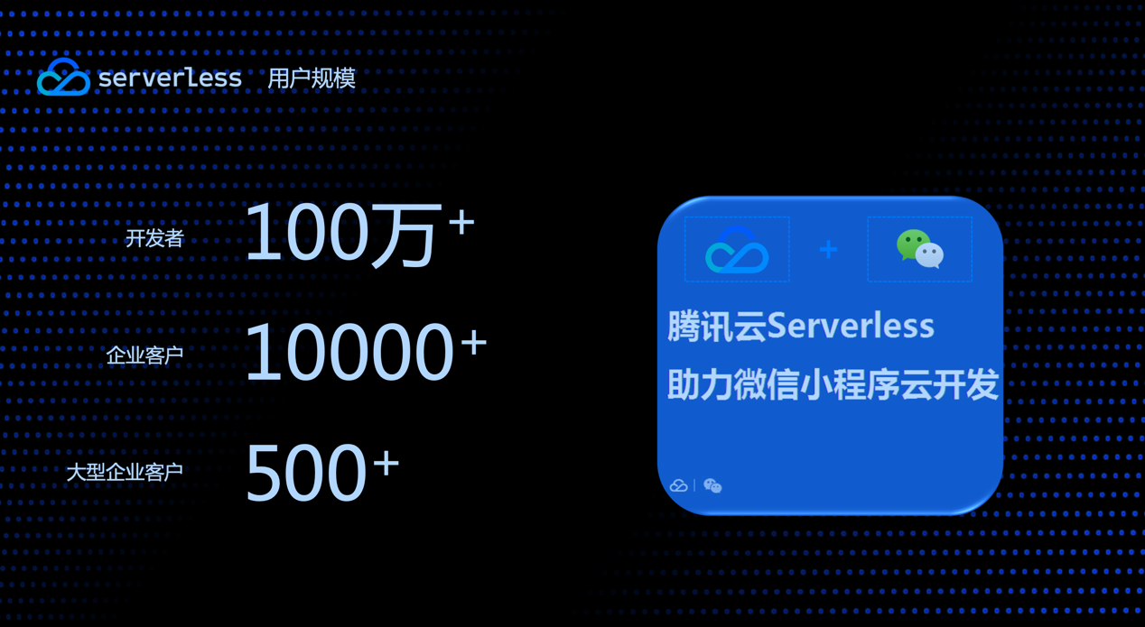 腾讯云Serverless 企业级解决方案正式上线