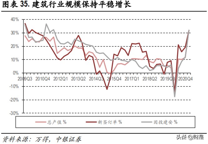 玻纤行业深度报告：兼具成长的周期性行业，看好行业景气度持续