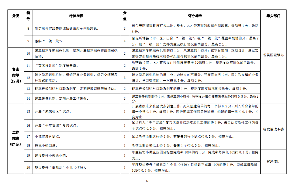 浙江美麗城鎮(zhèn)樣板 | 桐鄉(xiāng)濮院：從商貿(mào)古鎮(zhèn)到全國毛衫時尚之巔