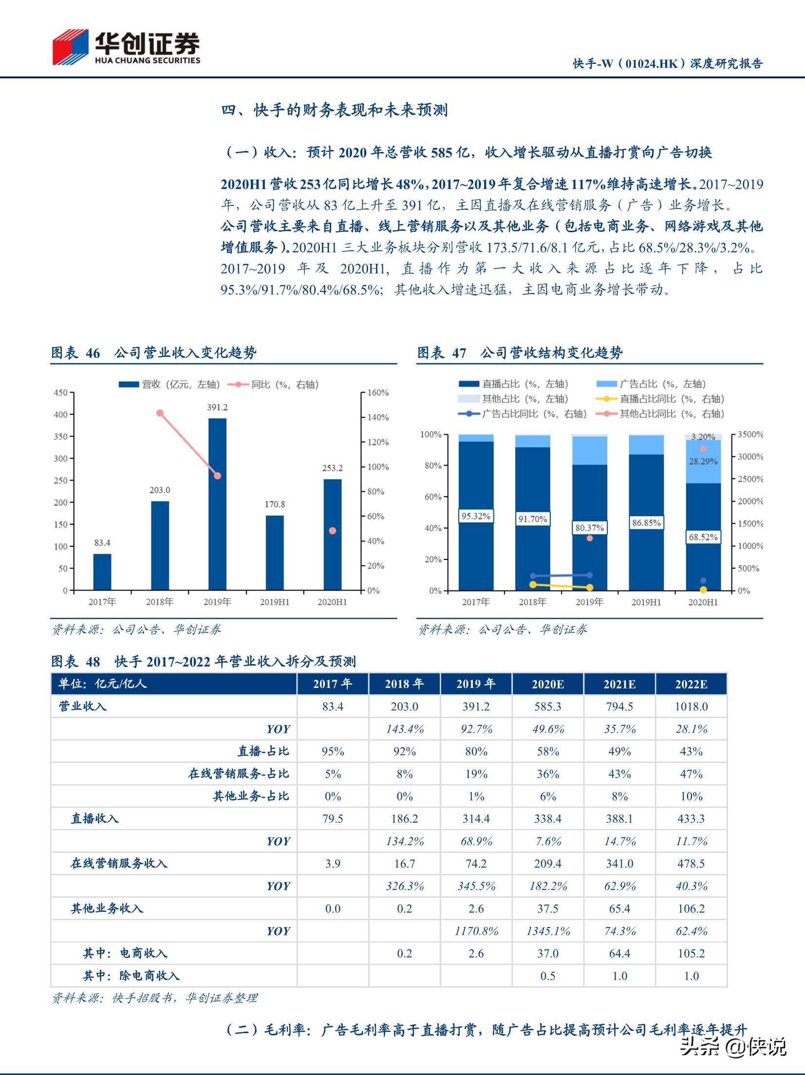 抖音快手视频号深度研究报告（推荐）