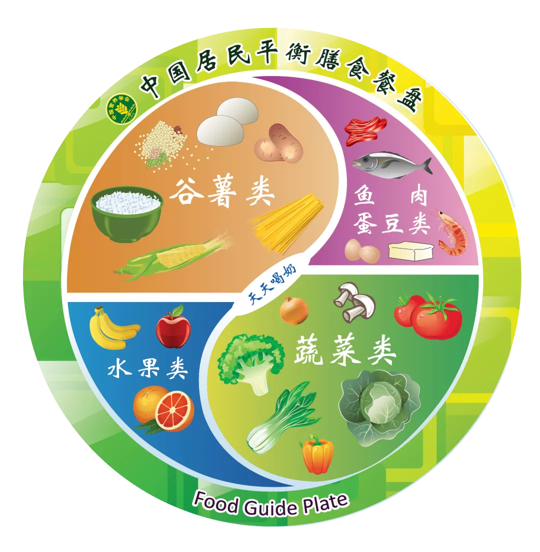 早餐吃不对,全身都遭罪,这样吃,丰盛又健康,元气满满每一天 食疗养生 第6张 早餐吃不对,全身都遭罪,这样吃,丰盛又健康,元气满满每一天 食疗养生 第6张
