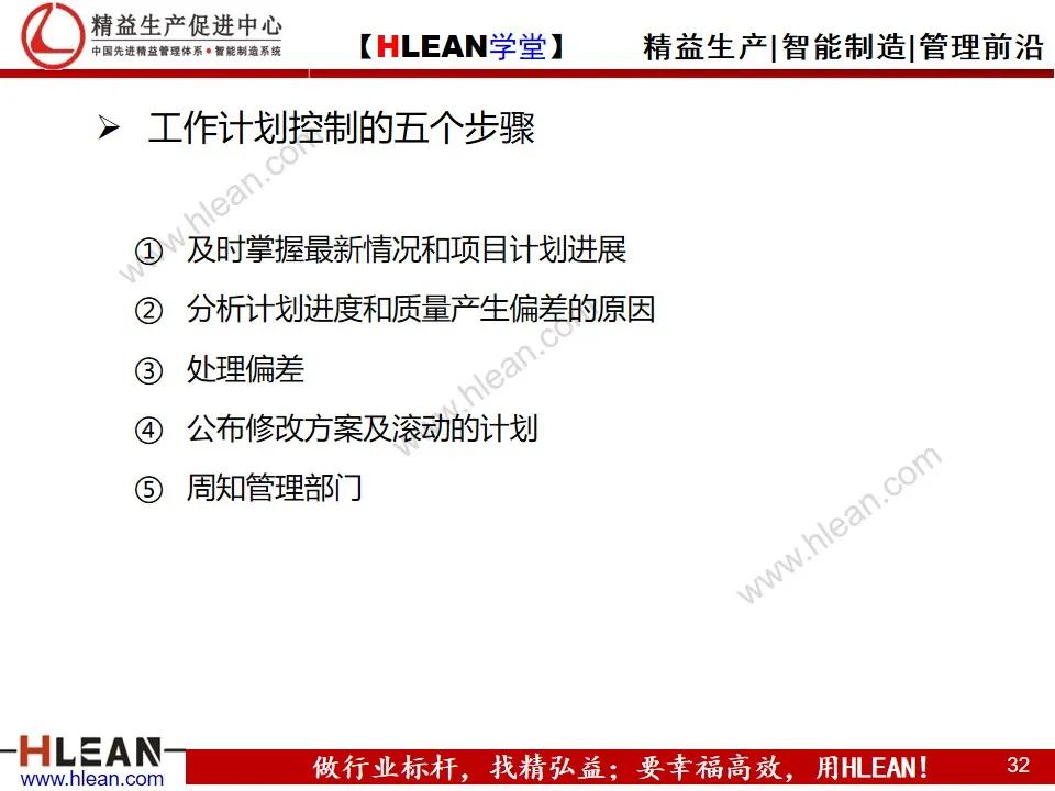 「精益学堂」目标管理与工作计划制定（中篇）