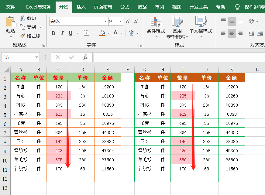 6种方法帮你快速核对两个Excel表格数据