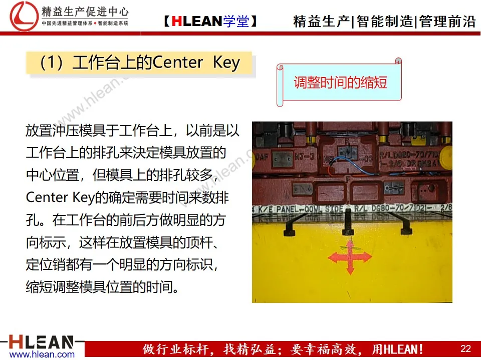 「精益学堂」段取改善培训