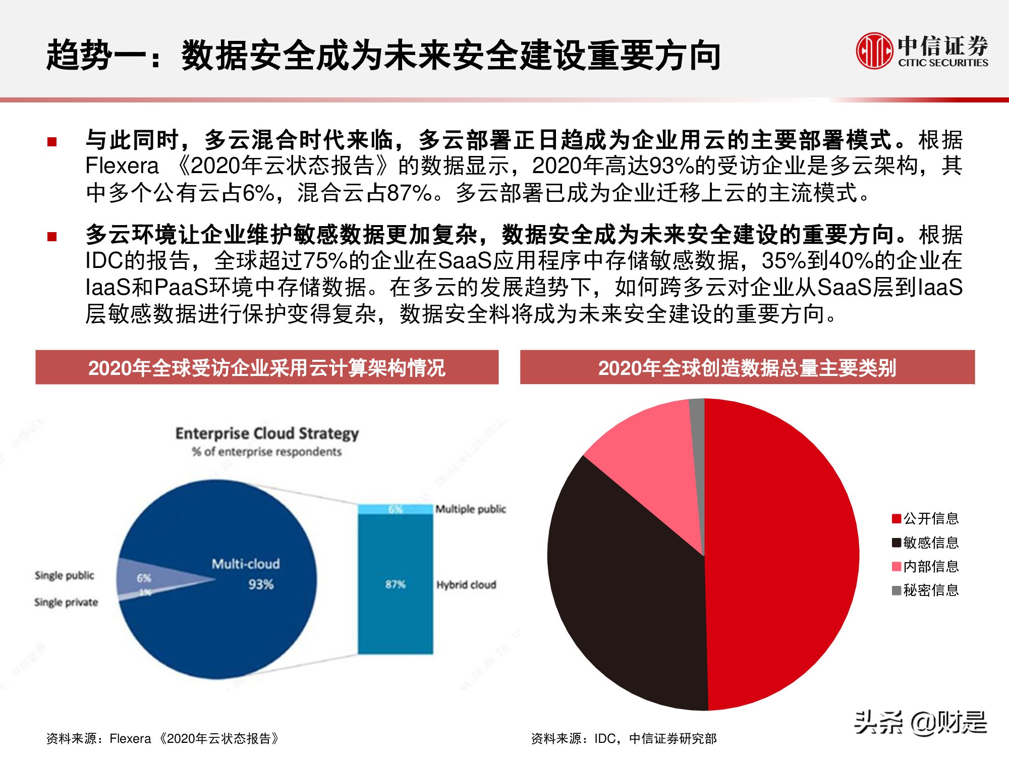信息安全行业专题研究报告：景气拐点正当时