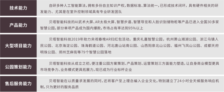 深圳常务副市长给予重庆礼嘉公园高度好评