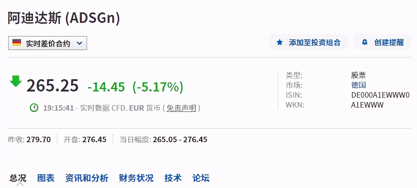 Be able to bear or endure share price of gram, A Di drops greatly, market prise evaporates 73.3 billion