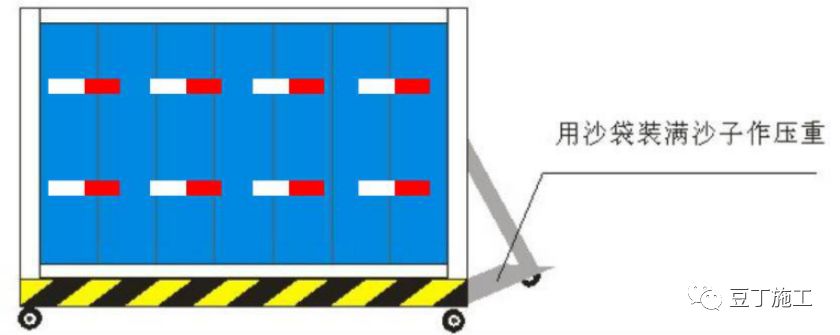 6种常用施工围挡的做法详图