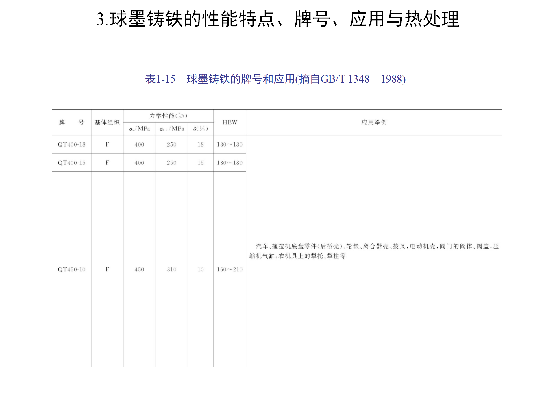 特种铸造技术：压力铸造、离心铸造、熔模铸造，你都了解吗？