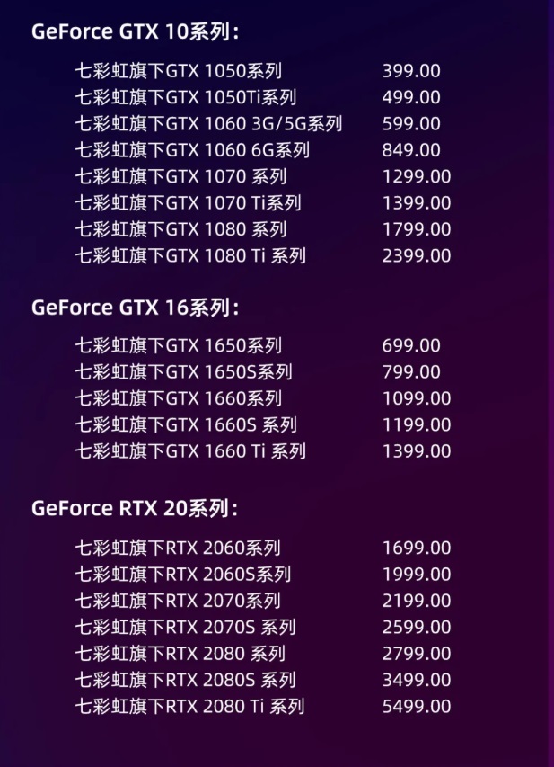 七彩虹为 RTX 30 显卡推出以旧换新活动：2060 可抵 1699 元