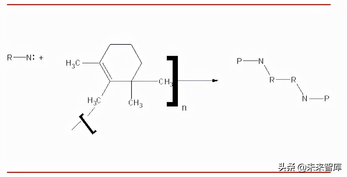 光刻胶行业专题研究熬过：破壁引光，小流成海