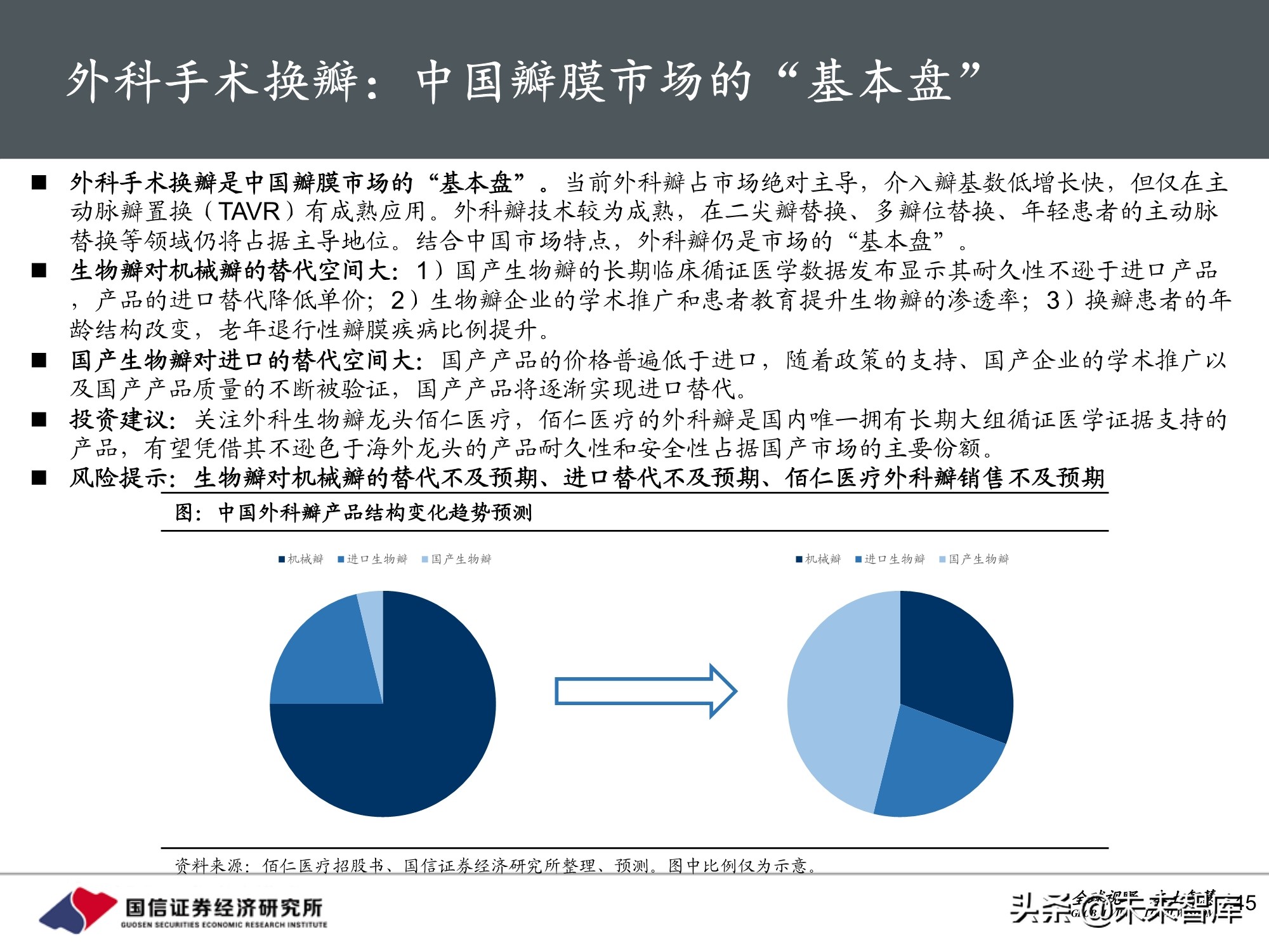 医药行业2021年投资策略：聚焦三大主线，精彩纷呈