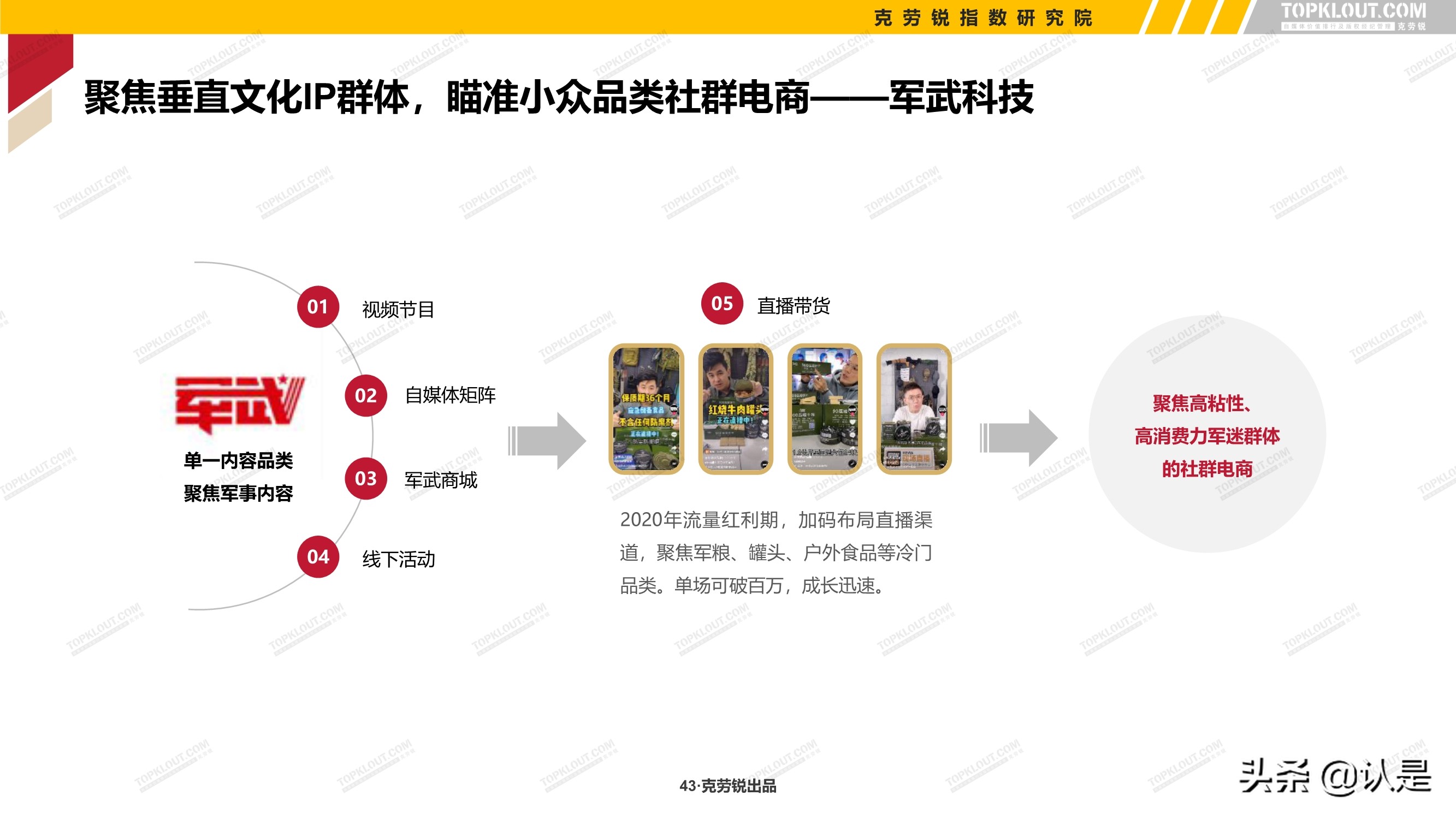 2021年中国MCN行业发展研究白皮书