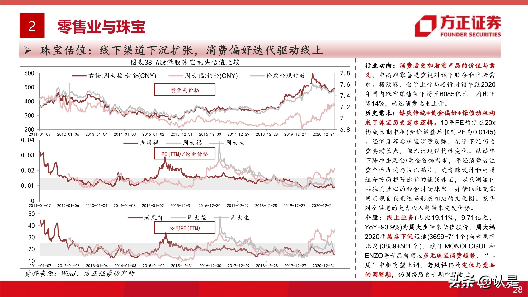 大消費投資專題研究報告：全球視角的大消費估值研究之框架篇