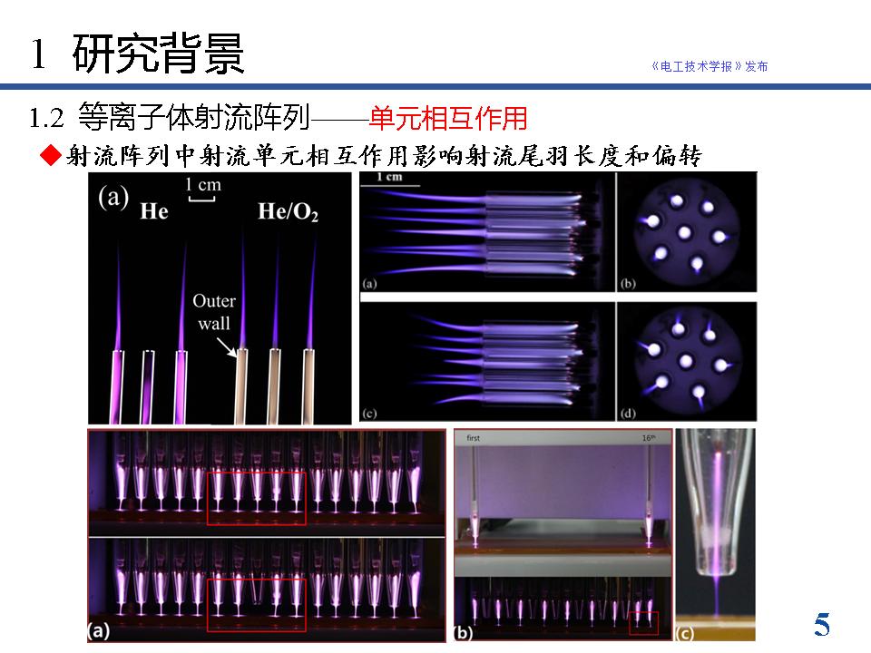 南京工业大学方志教授：等离子体射流阵列放电模式的最新研究进展