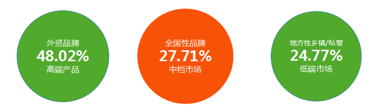 ʳƷ��ӡ�O(sh��)����������ИI(y��)�ṩ�ھ���ī��ӡ���g(sh��)��׌��(chu��ng)�������