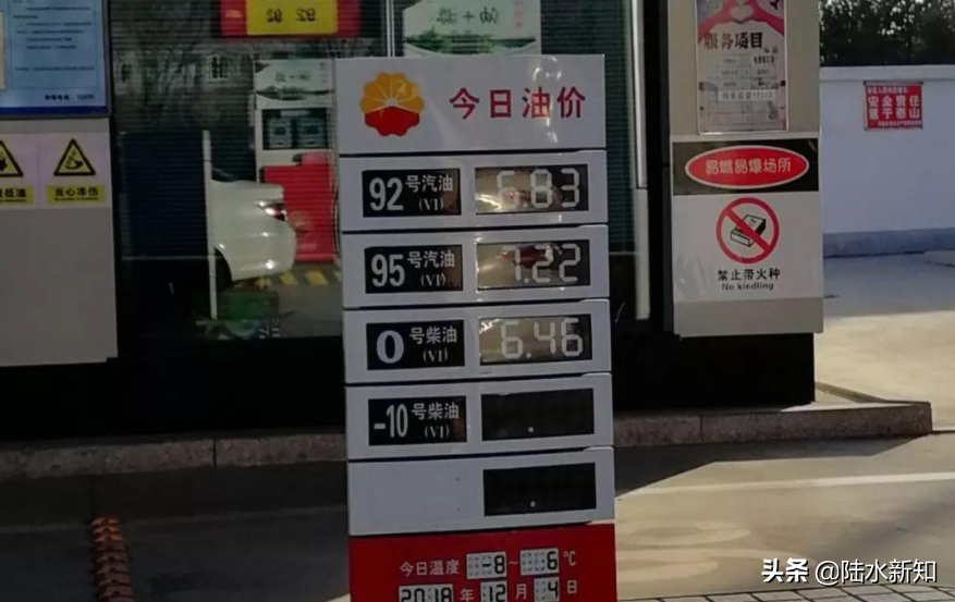 油价或将重回“7元时代”，为何降价有底线，涨价不封顶？