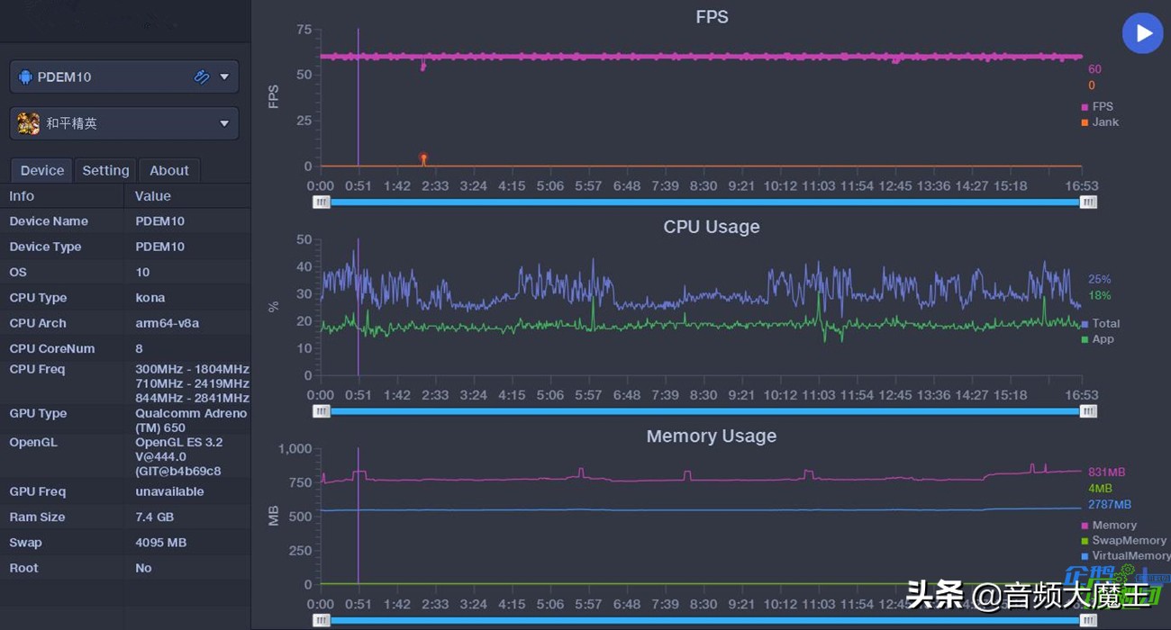 OPPO Find X2评测: 3K+120Hz屏幕之下的感官新体验