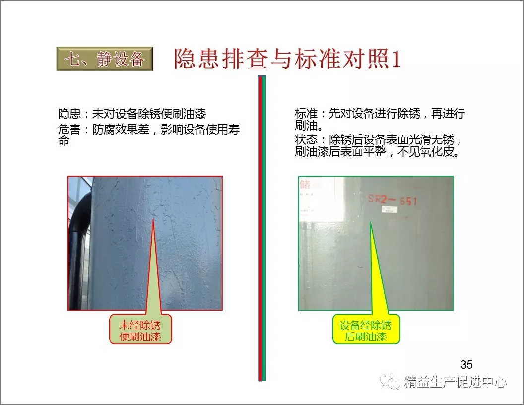 「精益学堂」设备隐患排查手册