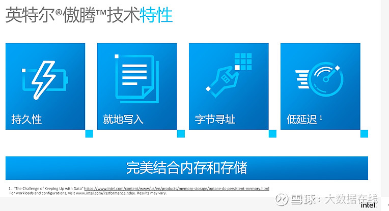 从创新到主流选择，英特尔傲腾为用户输出了更多价值