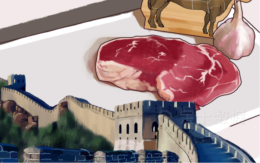 中国暂停4家澳牛肉商出口资格！对于澳大麦70%费