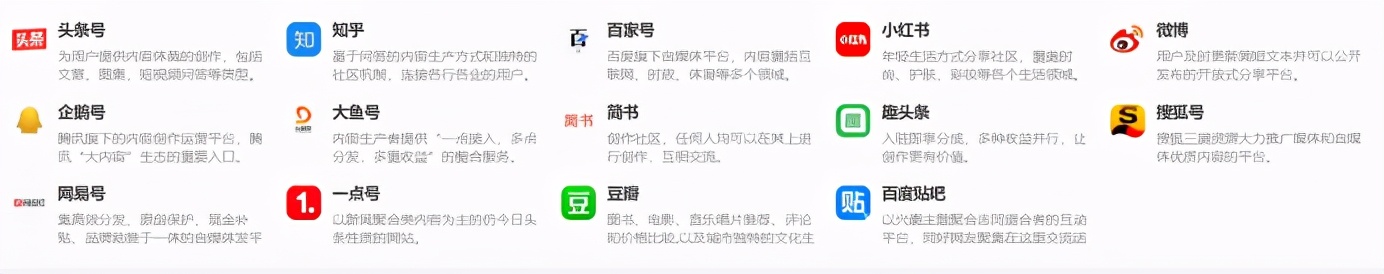 自媒体是什么？2021年普通人还有机会吗？