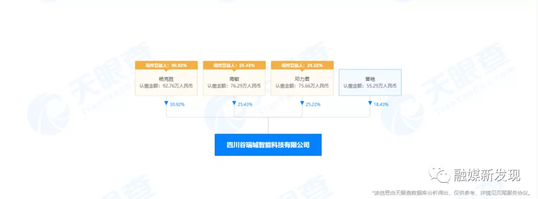 四川谷瑞城公司因涉嫌网络传销被冻结账户:记者暗访公司已搬走?