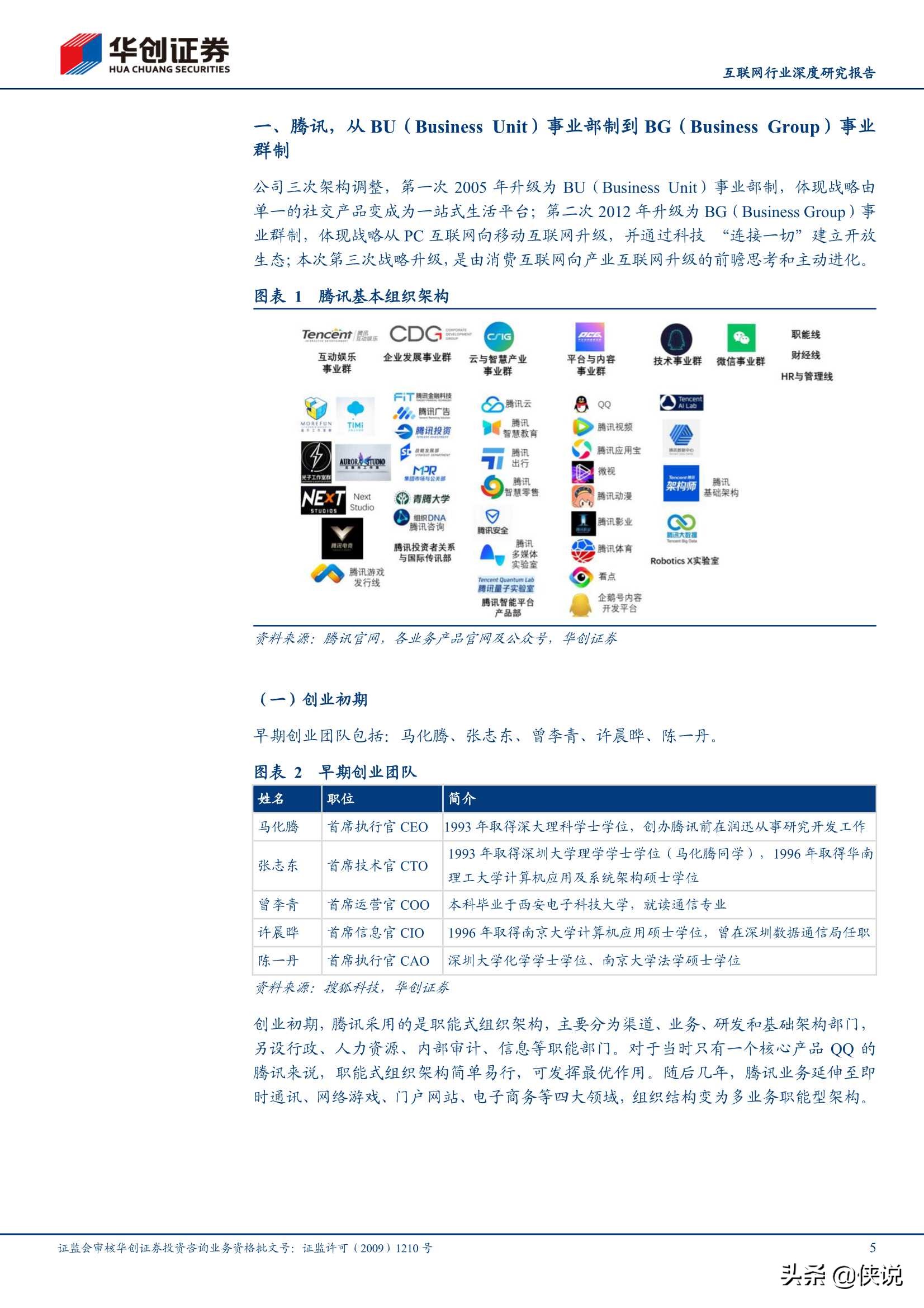 互联网巨头组织架构研究：小步快跑、快速迭代、拥抱变化（推荐）