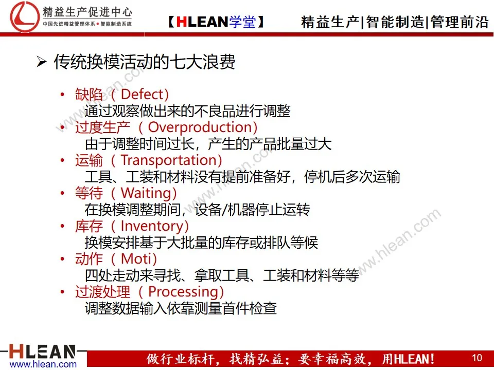 「精益学堂」快速换模基础（SMED）