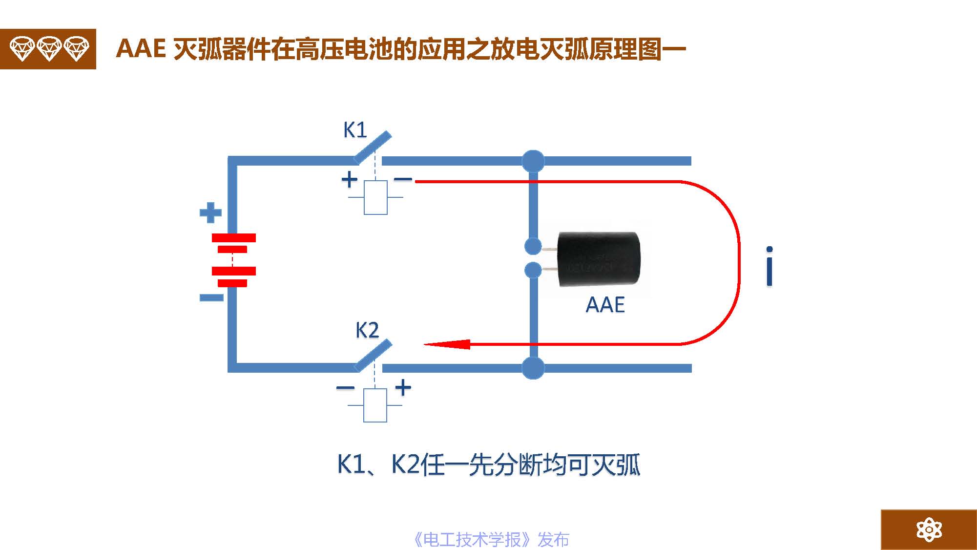 广州市金矢电子有限公司总经理郭桥石：电脉冲灭弧及组网灭弧技术