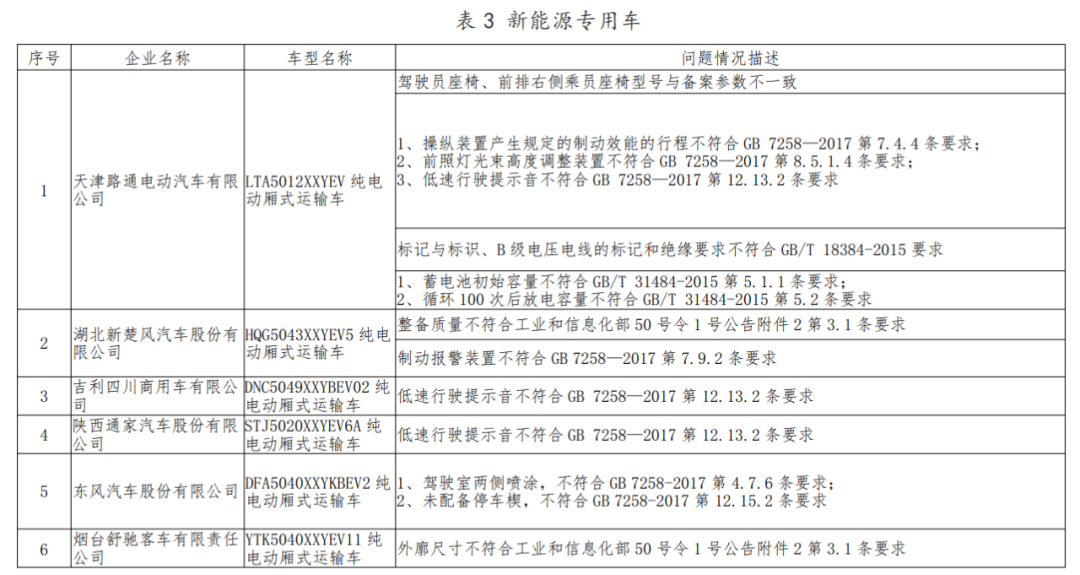 大河报汽车网