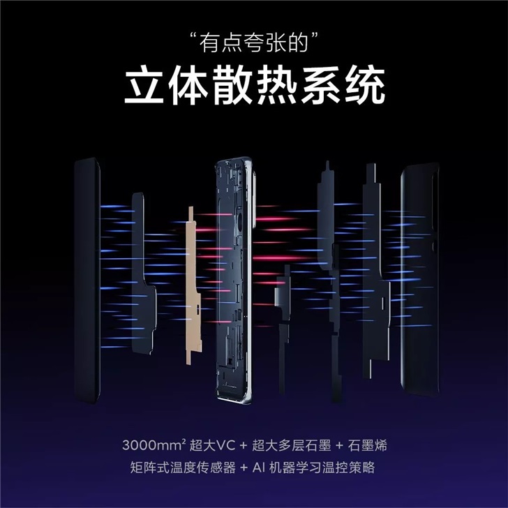 一文看懂：小米10/Pro手機上全部官方網(wǎng)曝料大歸納