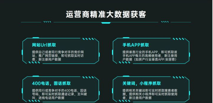 电销行业获客，大数据引领未来