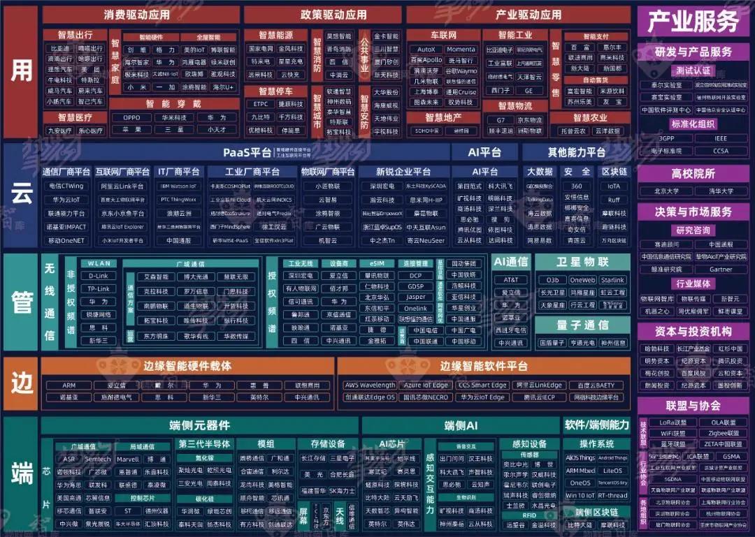 广和通荣获5G最优解决方案奖