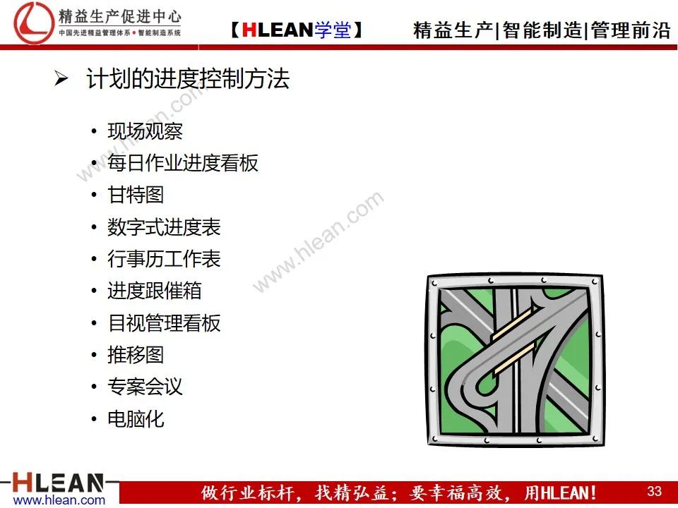 「精益学堂」目标管理与工作计划制定（中篇）