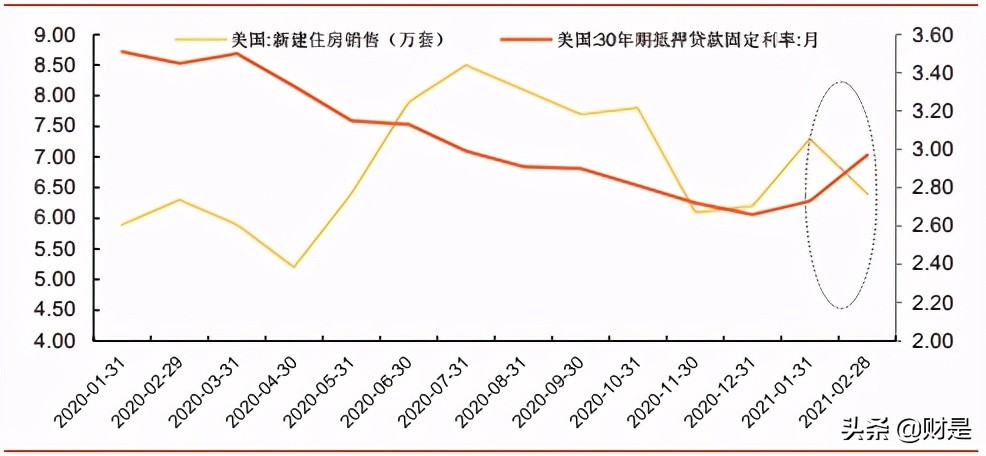 宏观经济专题研究报告：出口强韧性的拐点在哪？