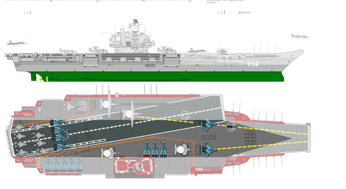 架空：悲怆的俄海军，最凄惨的航母，乌里扬诺夫斯克号浮动核电船
