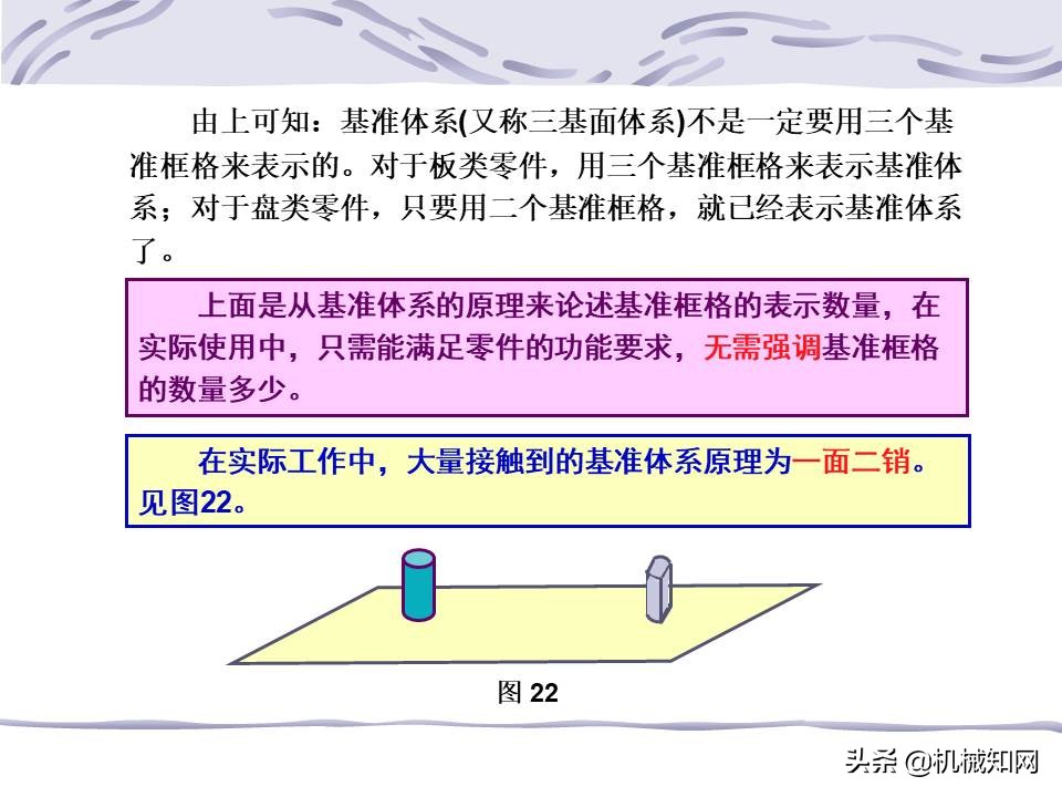 一文看懂：什么是形位公差？