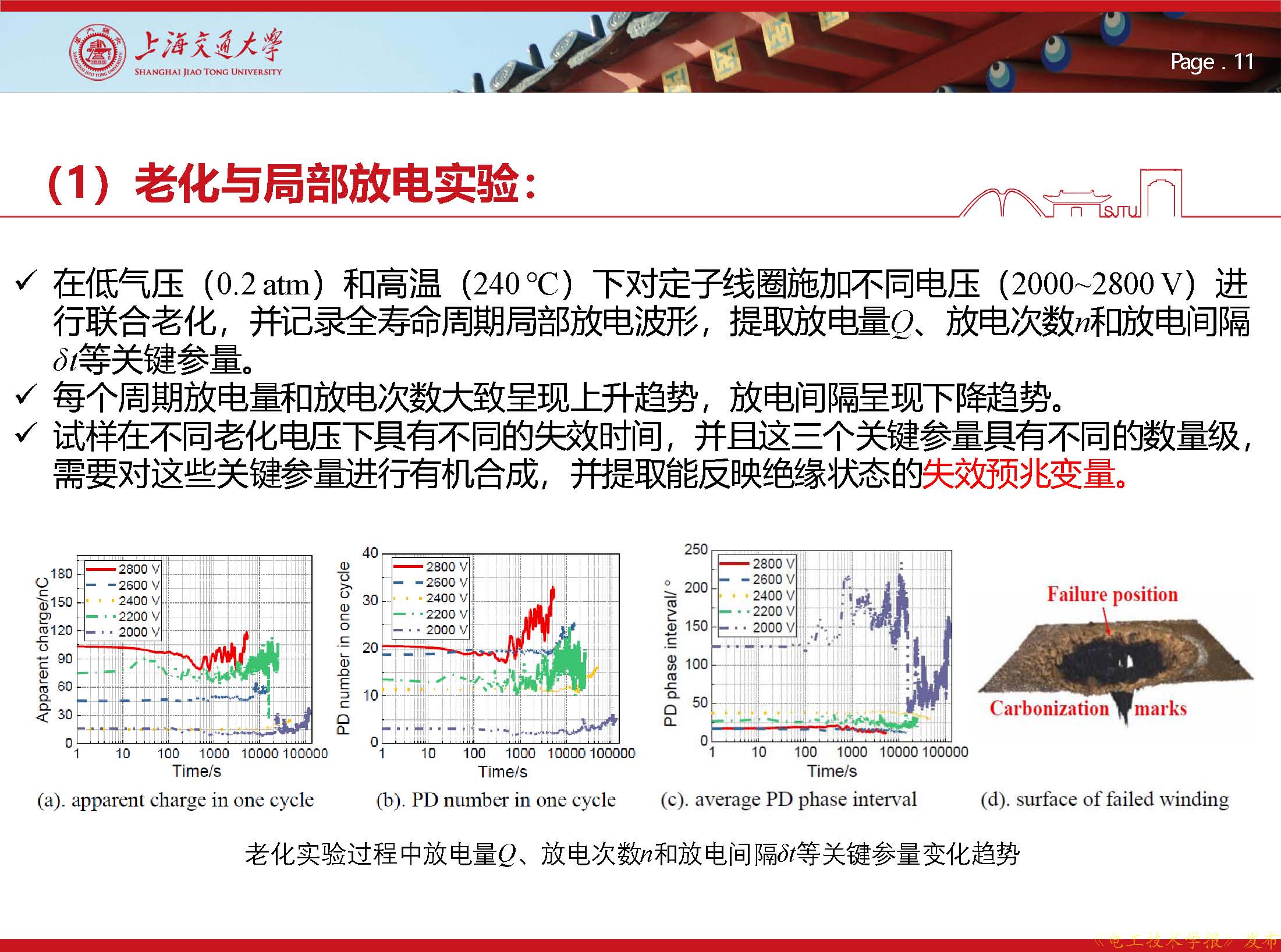 上海交大王亚林：应用人工智能技术，预测电动飞机的电机绝缘状态